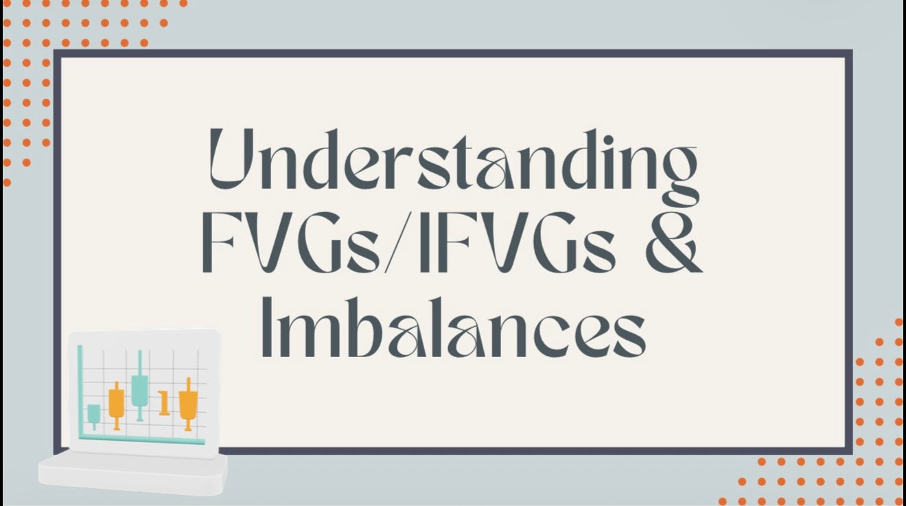 Understanding FVG/IFVG
